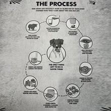 6a041d51b48fe50b080237df_yak-milk-dog-chews-3_1784244040973.jpg