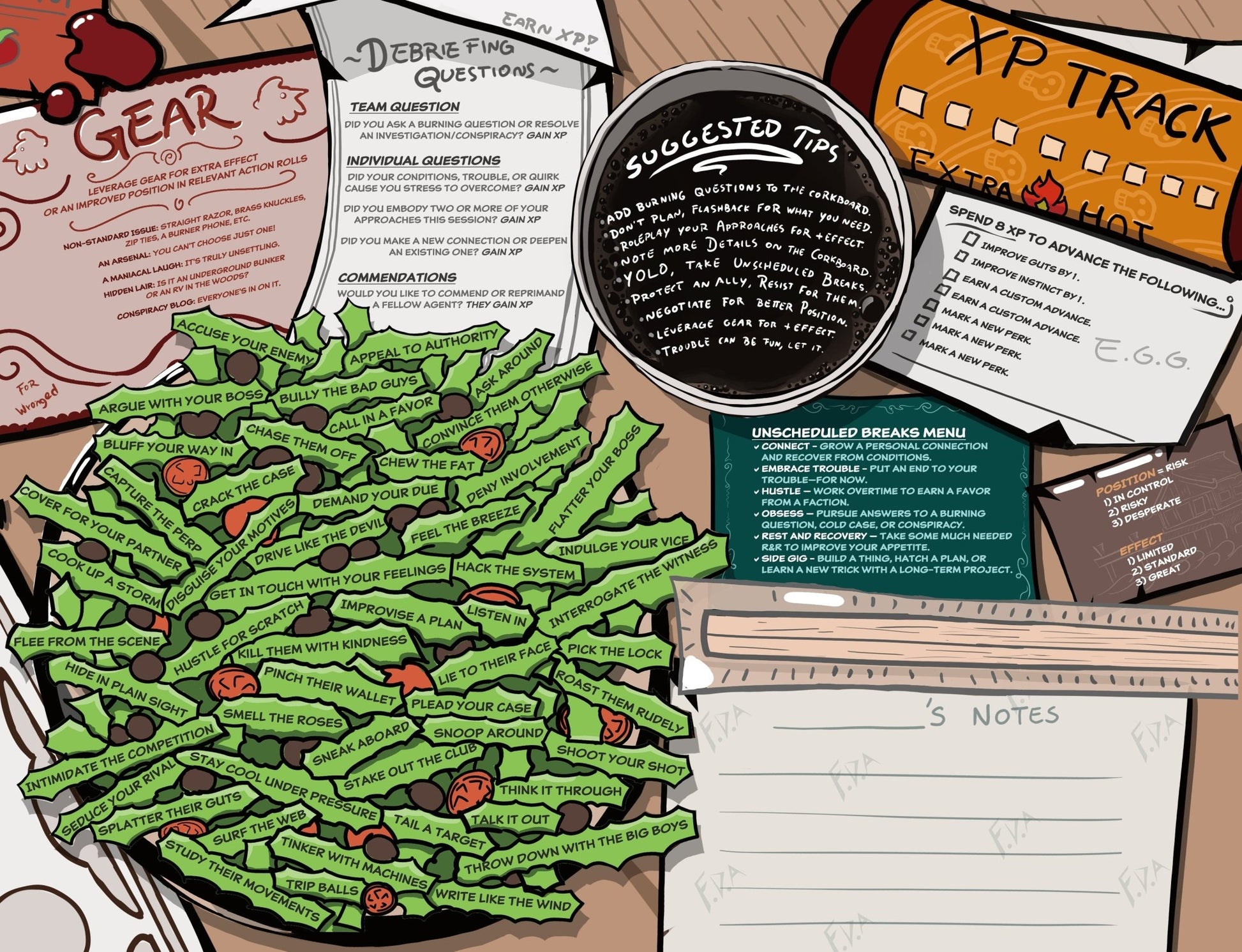 CHEW: Character Menus (RPG Supplement) - Create Marketplace