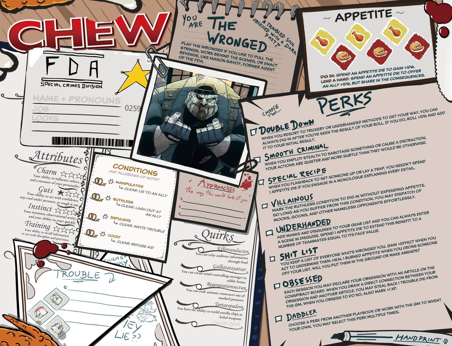 CHEW: Character Menus (RPG Supplement) - Create Marketplace