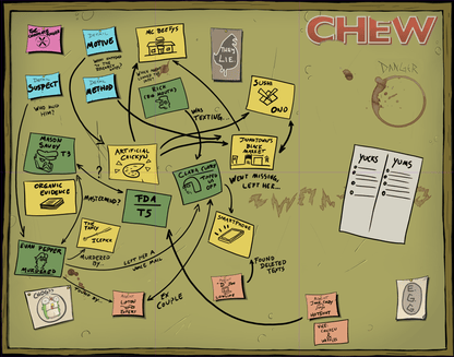 CHEW: Conspiracy Board (RPG Supplement) - Create Marketplace