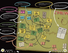 CHEW: Conspiracy Board (RPG Supplement) - Create Marketplace